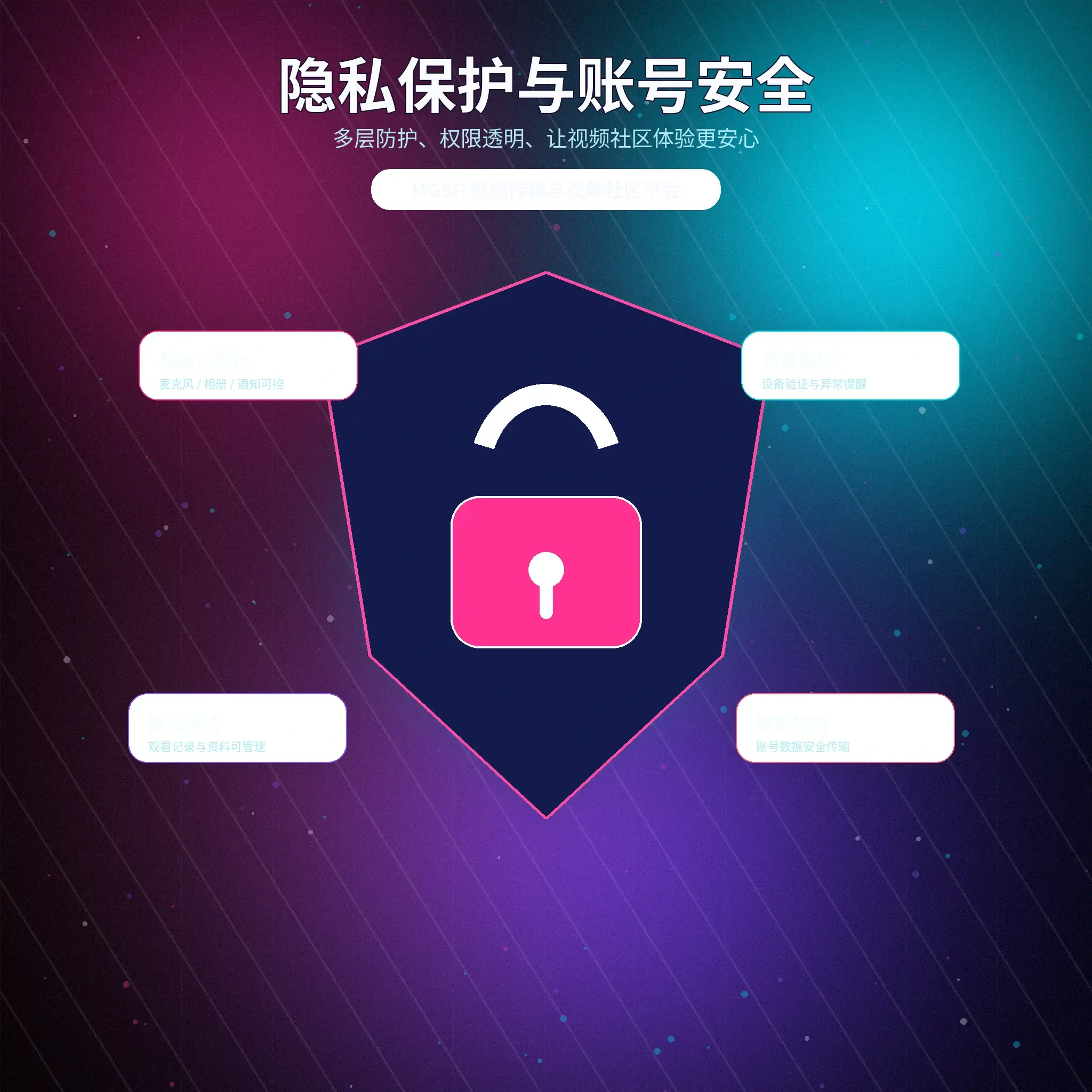 蘑菇视频隐私保护与可见范围设置
